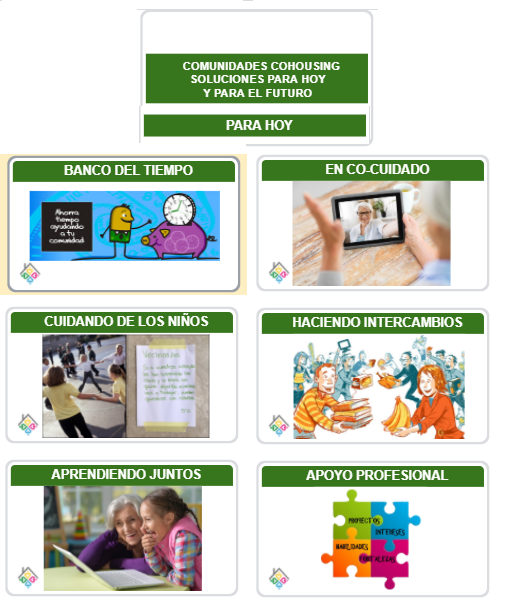 La imagen tiene un atributo ALT vacío; su nombre de archivo es Beneficios-Cohousing-Hoy-en-Pre-Convivencia.png