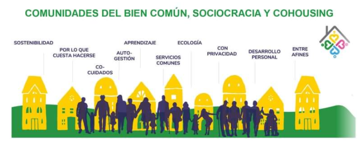 La imagen tiene un atributo ALT vacío; su nombre de archivo es Comunidades-del-Bien-Común-Sociocracia-y-Cohousing.-Cabecera.png