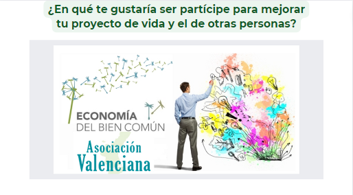 III Encuentro abierto : Comunidad Saludable y Colaborativa del Bien Común